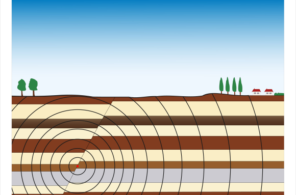 Origine d'un séisme - schéma muet - infographie